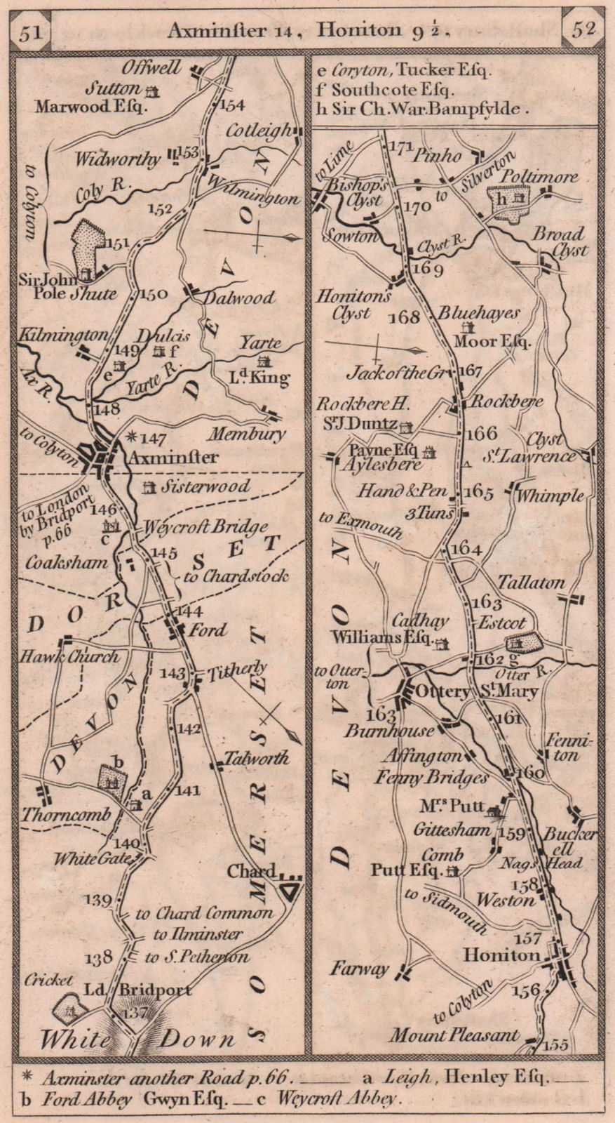 Associate Product Chard-Axminster-Honiton-Ottery/Clyst St. Mary road strip map PATERSON 1803