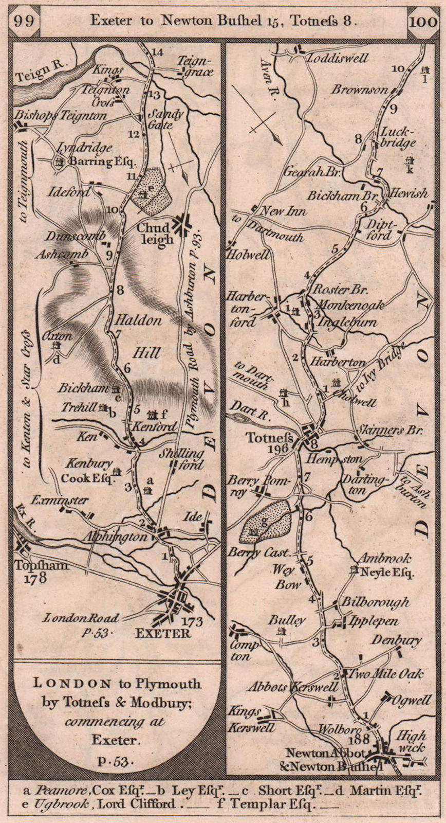 Exeter-Chudleigh-Newton Abbot-Totnes-Brownston road strip map PATERSON 1803