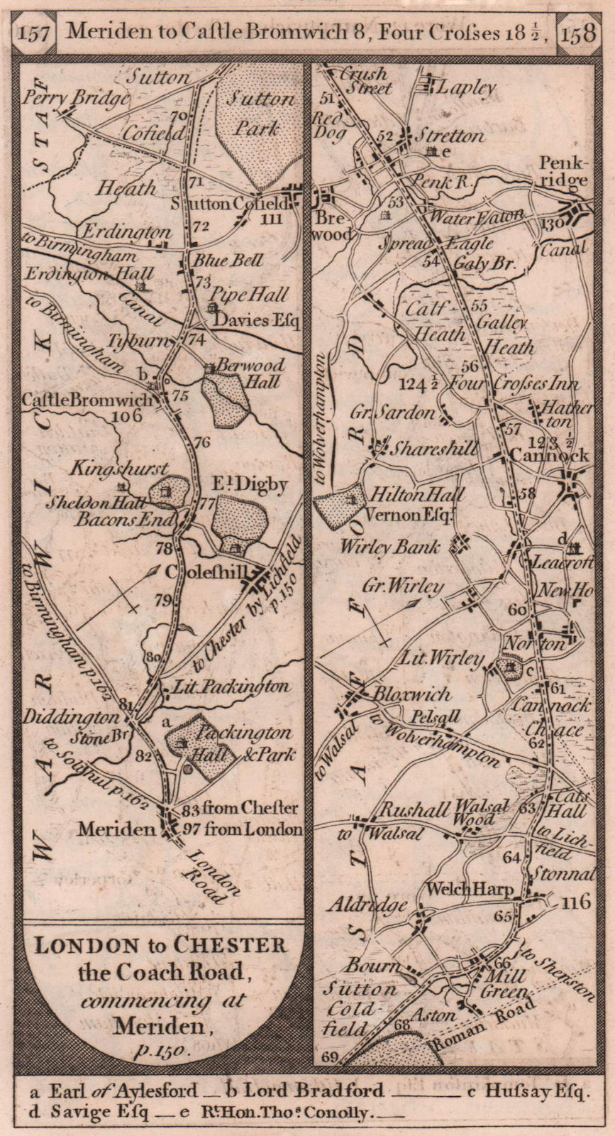 Meriden-Sutton Coldfield-Cannock-Penkridge road strip map PATERSON 1803