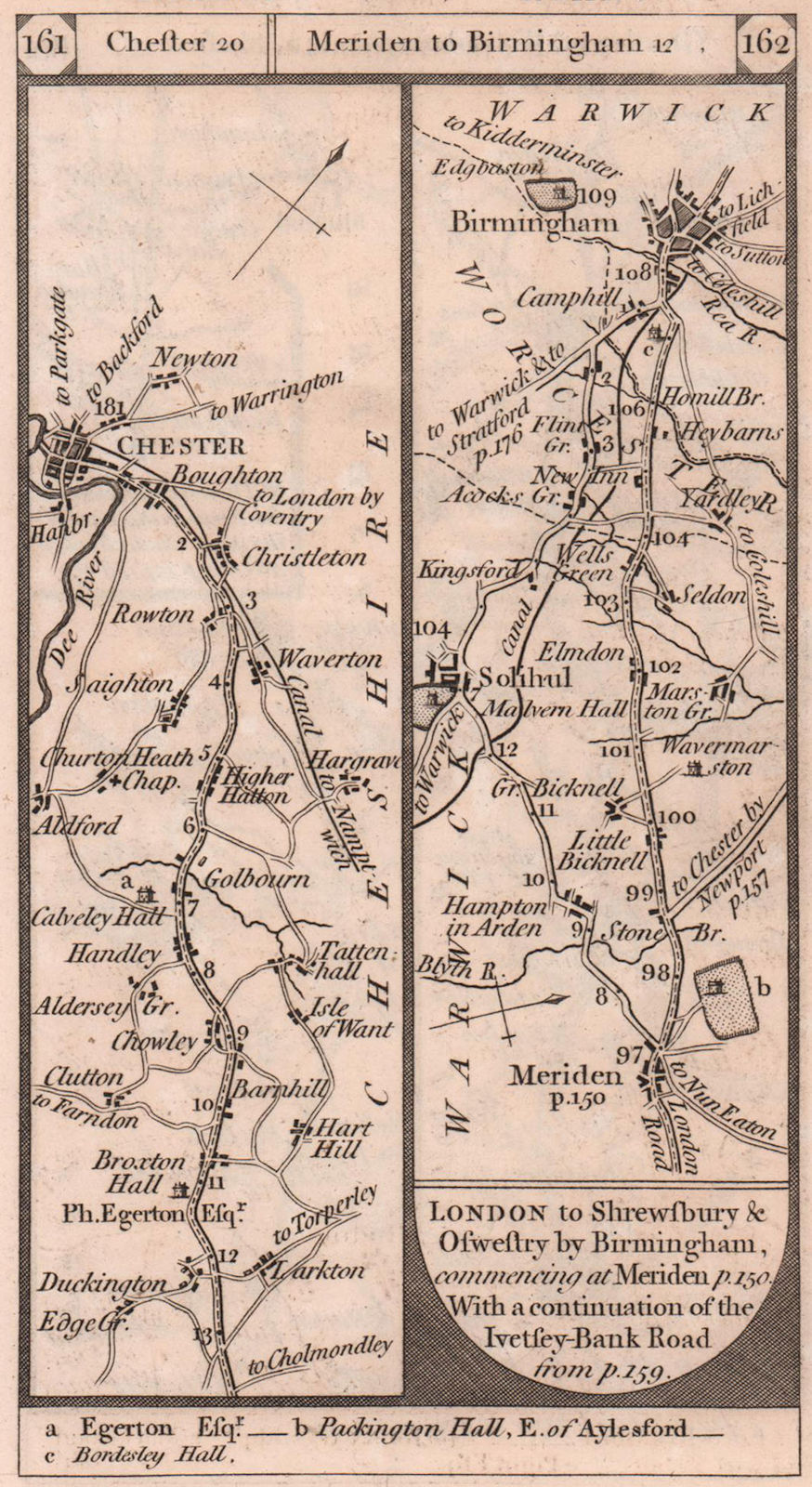 Associate Product Handley-Chester. Meriden-Solihull-Birmingham road strip map PATERSON 1803