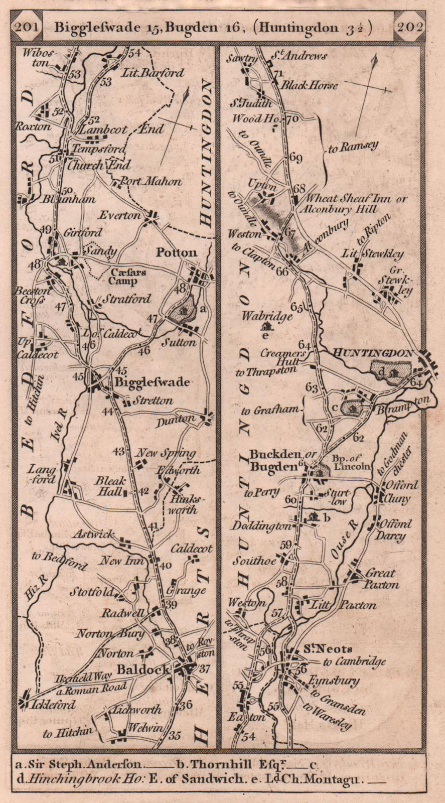 Baldock-Biggleswade-Potton-St Neots-Huntingdon road strip map PATERSON 1803