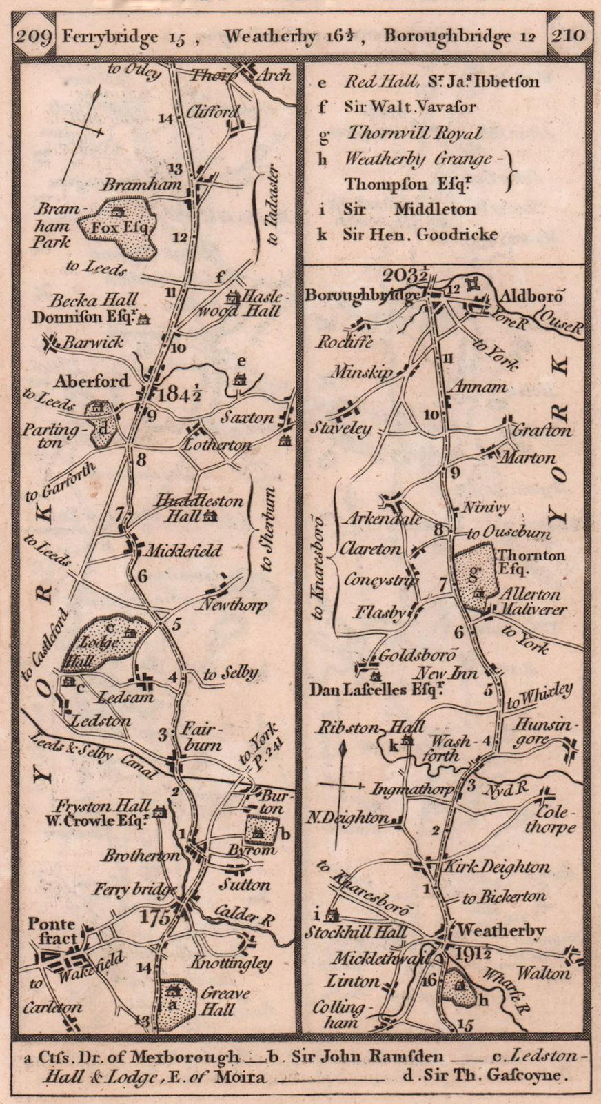 Pontefract-Aberford-Wetherby-Boroughbridge road strip map PATERSON 1803