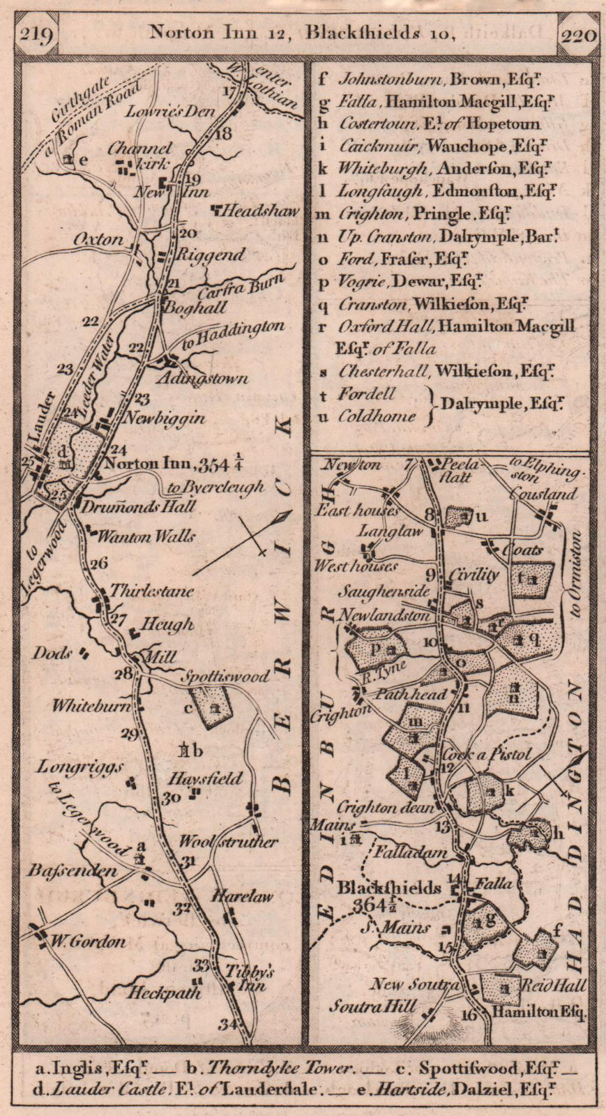 Associate Product Lauder - Norton Inn - Blackshields road strip map PATERSON 1803 old
