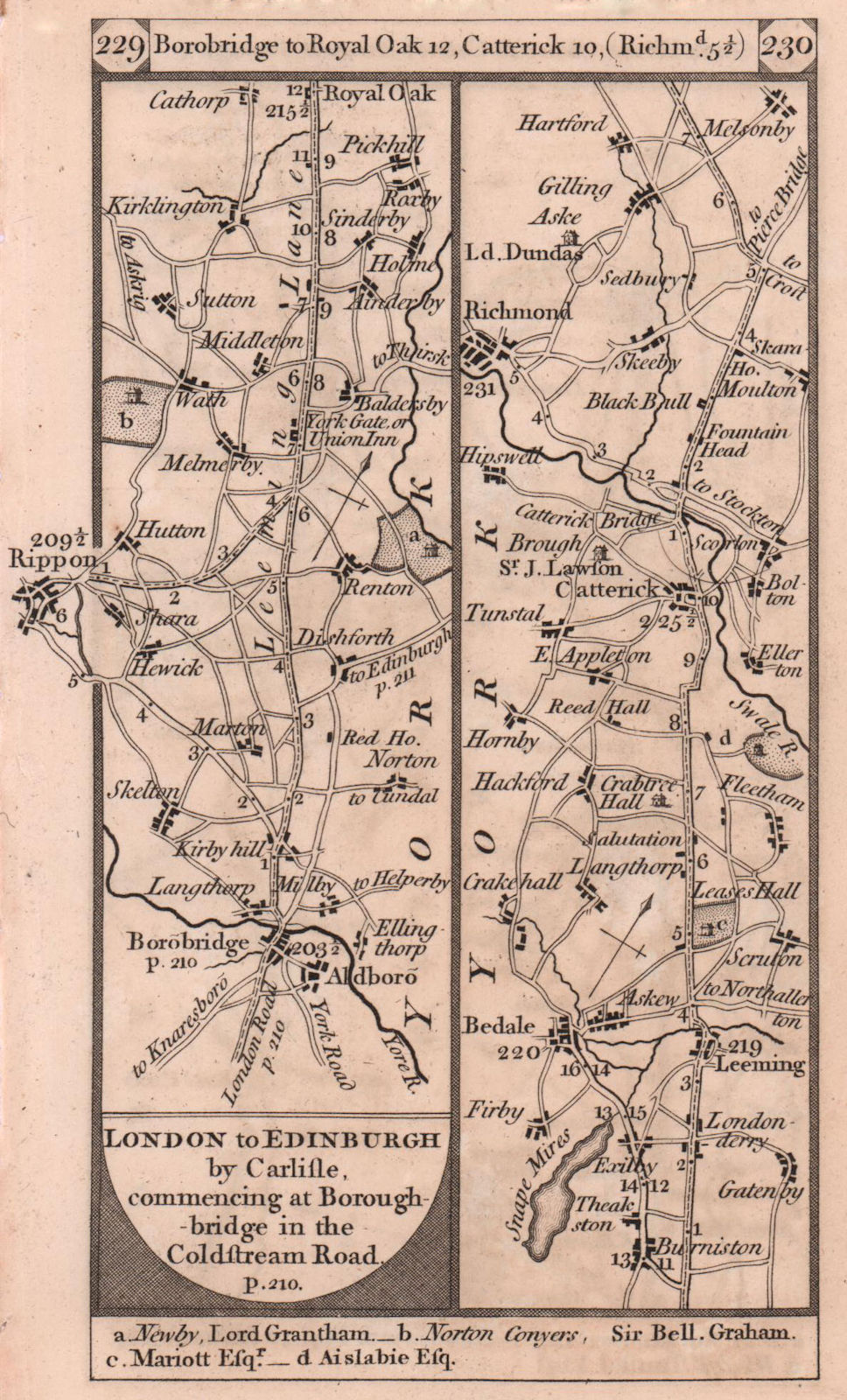 Boroughbridge-Ripon-Bedale-Catterick-Richmond road strip map PATERSON 1803