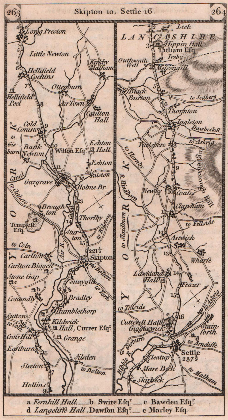 Skipton-Gargrave-Long Preston-Settle-Ingleton road strip map PATERSON 1803