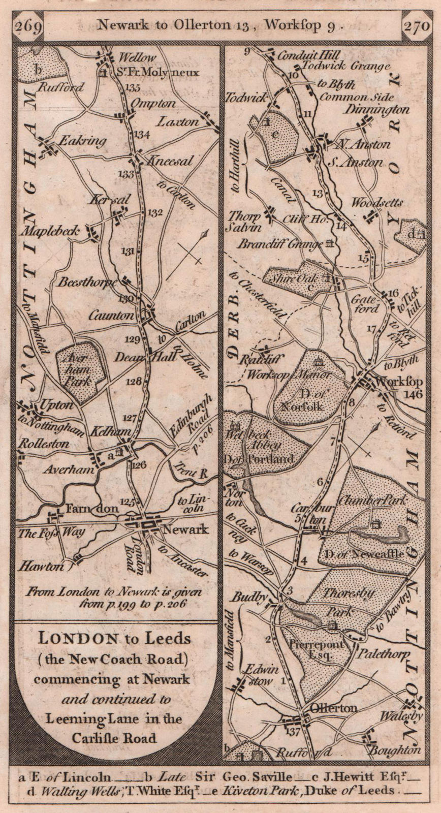 Associate Product Newark-Kneesal-Ollerton-Worksop-North Anston road strip map PATERSON 1803