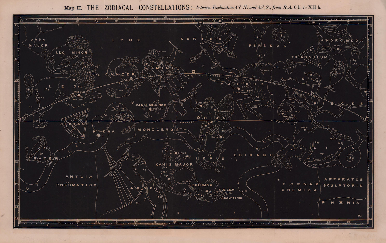 Star chart. Zodiacal Constellations 45°N & 45°S 0-12H. Astrology 1875 old map