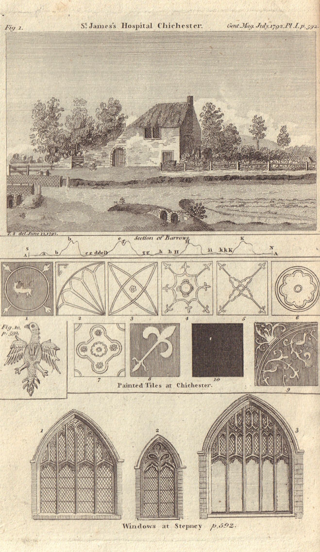 Associate Product St James's Hospital Chichester, Sussex. Cathedral. Brancaster. Stepney 1792