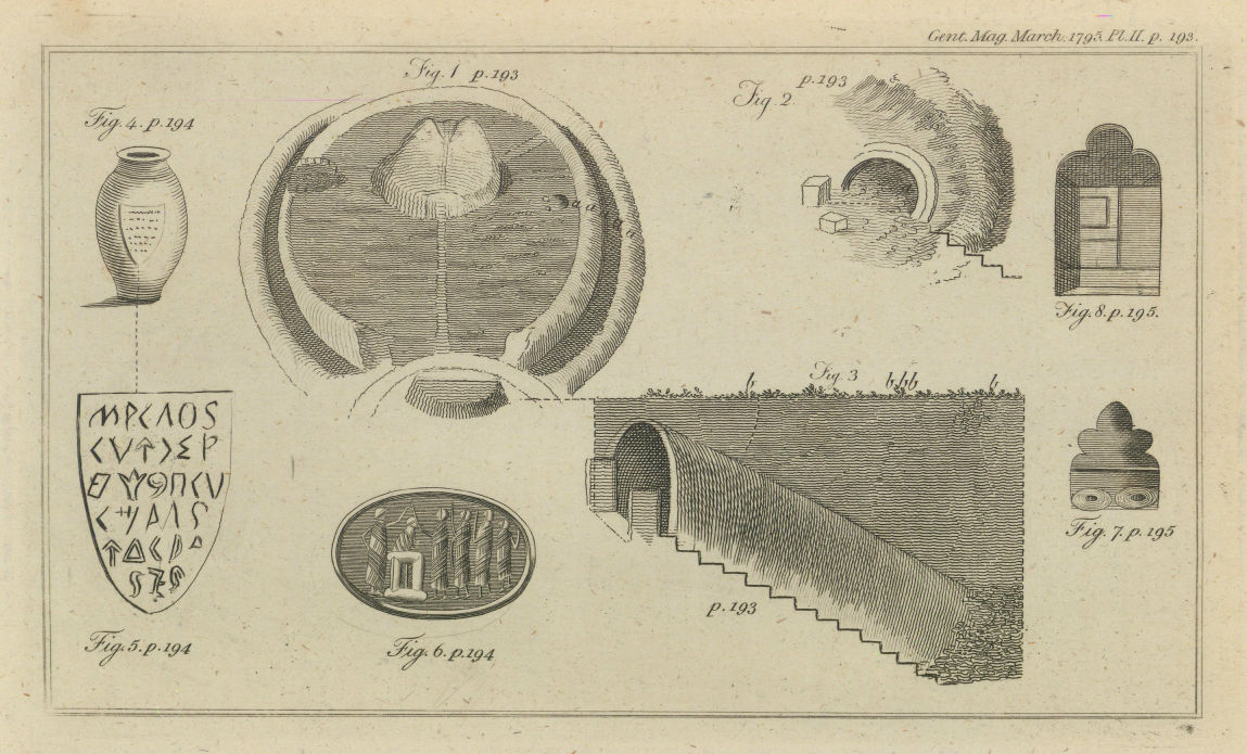 Old Sarum plan & subterranean passage discovered 1795, Wiltshire. Salisbury 1795