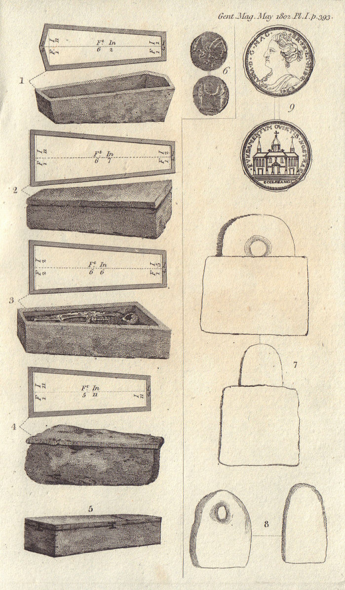 Recent Product