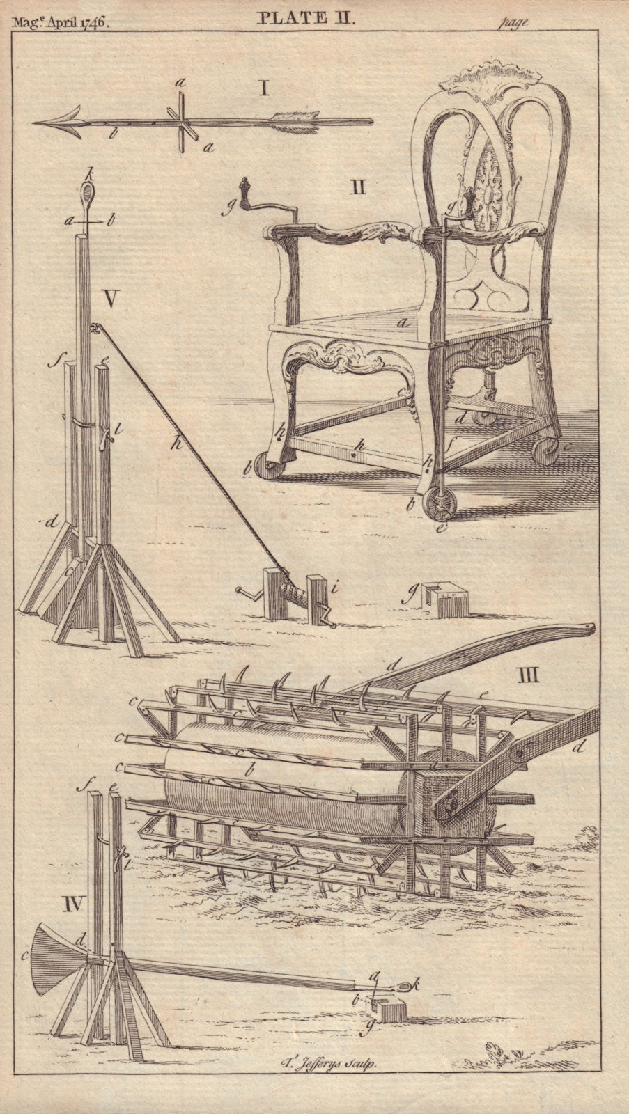 Associate Product Naval arrow or dart. Gout chair. Rolling Harrow. Grenade thrower 1746 print