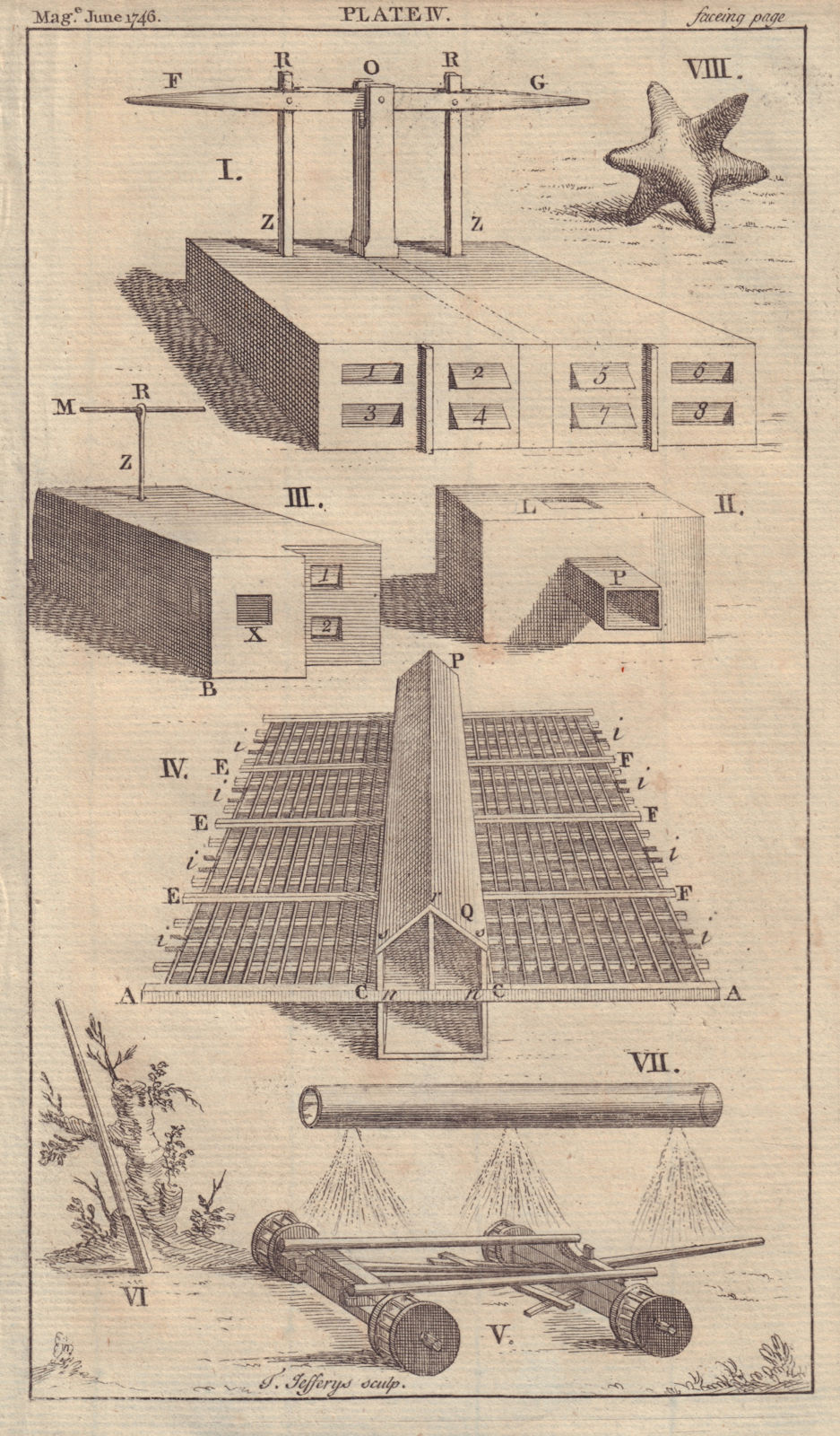 Ventilator for preserving Corn. Machine for moving heavy bodies 1746 old print