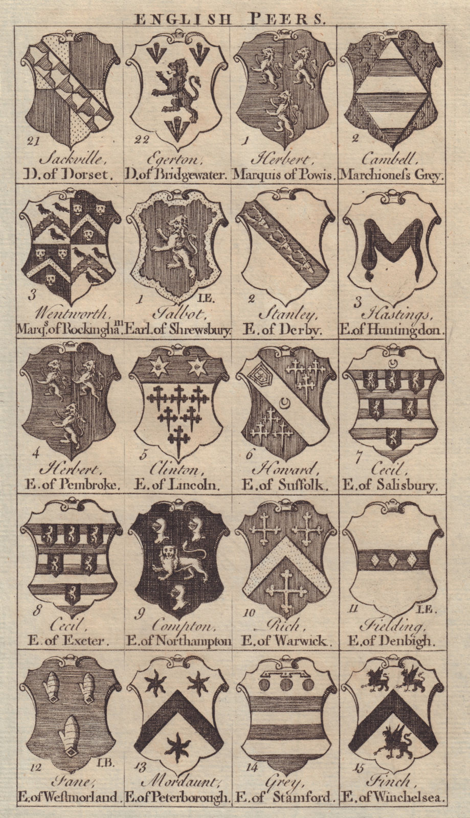 Associate Product Peerage Arms Earls of Derby Lincoln Suffolk Salisbury Exeter Warwick… 1747