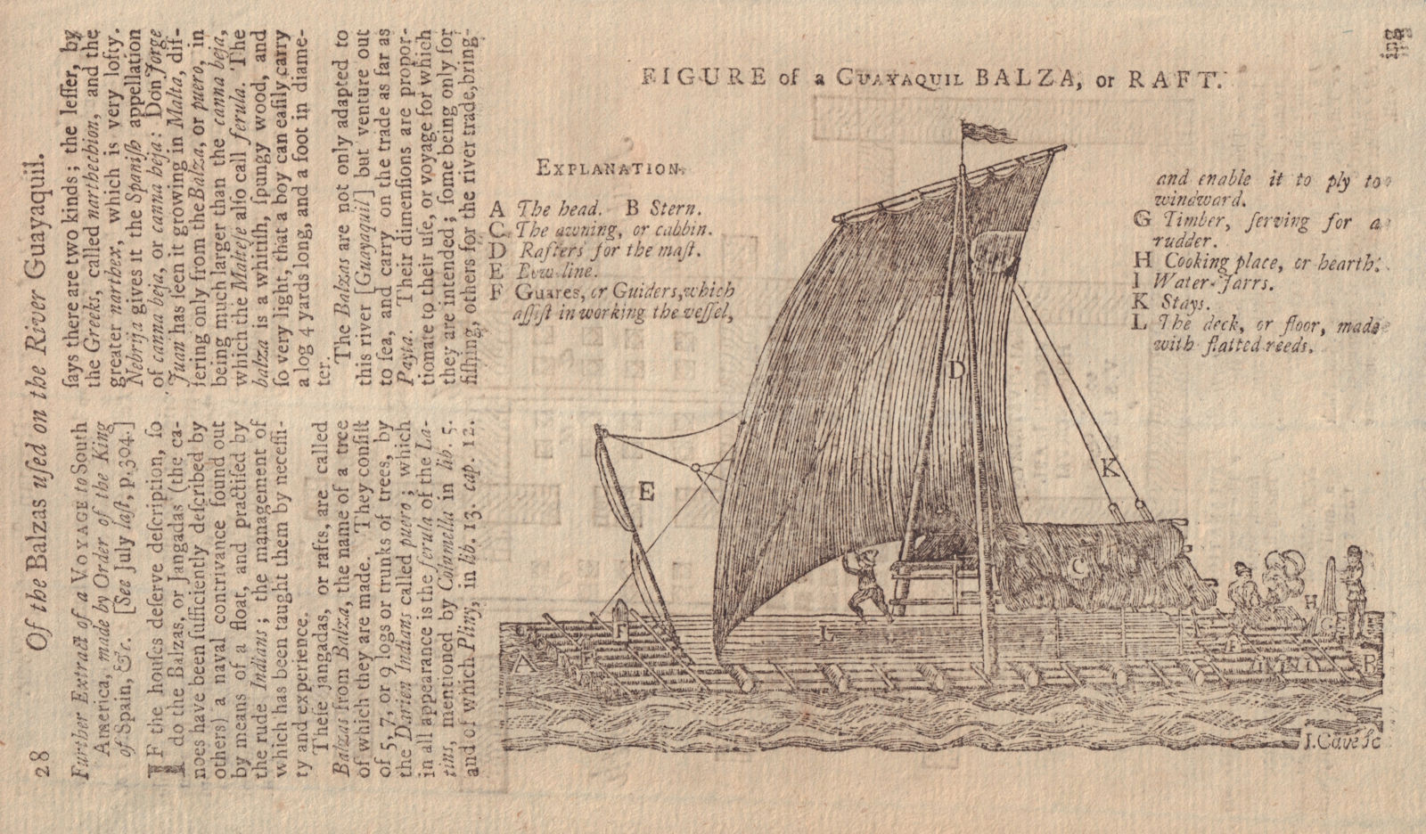 A Guayaquil Balza or Raft in South America. Ecuador. Pre-Columbian Balsa 1750