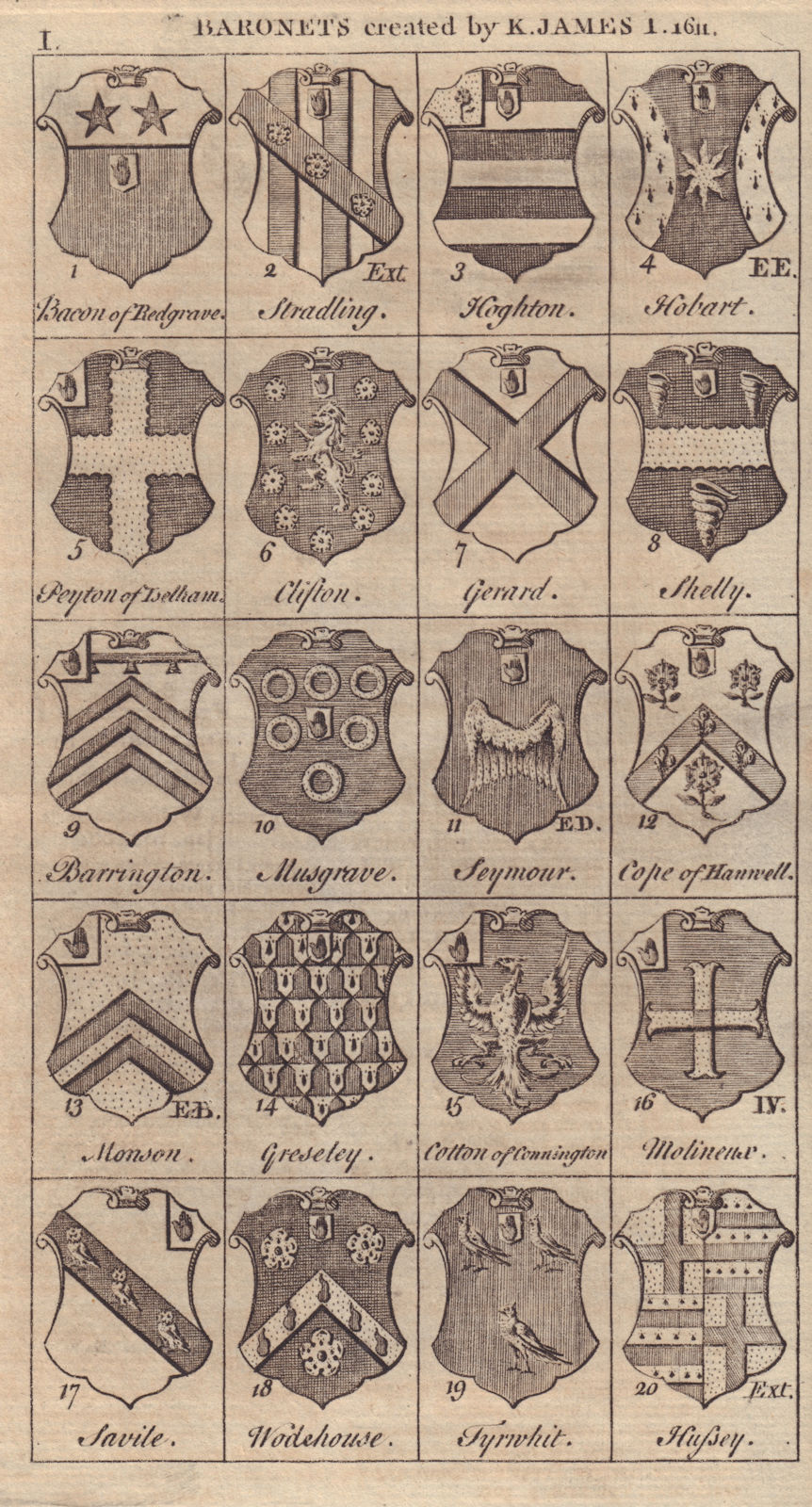 Associate Product James I Baronets 1611 Stradling Hoghton Hobart Clifton Gerard Seymour… 1750