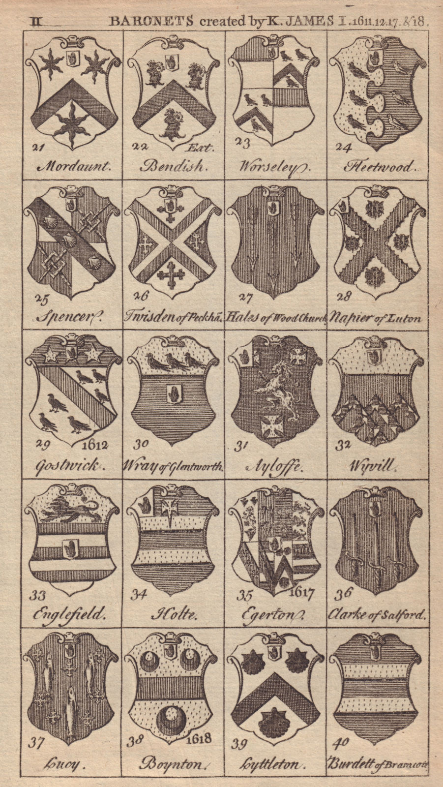 Associate Product James I Baronets 1611-18 Worsley Spencer Goswick Ayloffe Wyrill Egerton… 1750