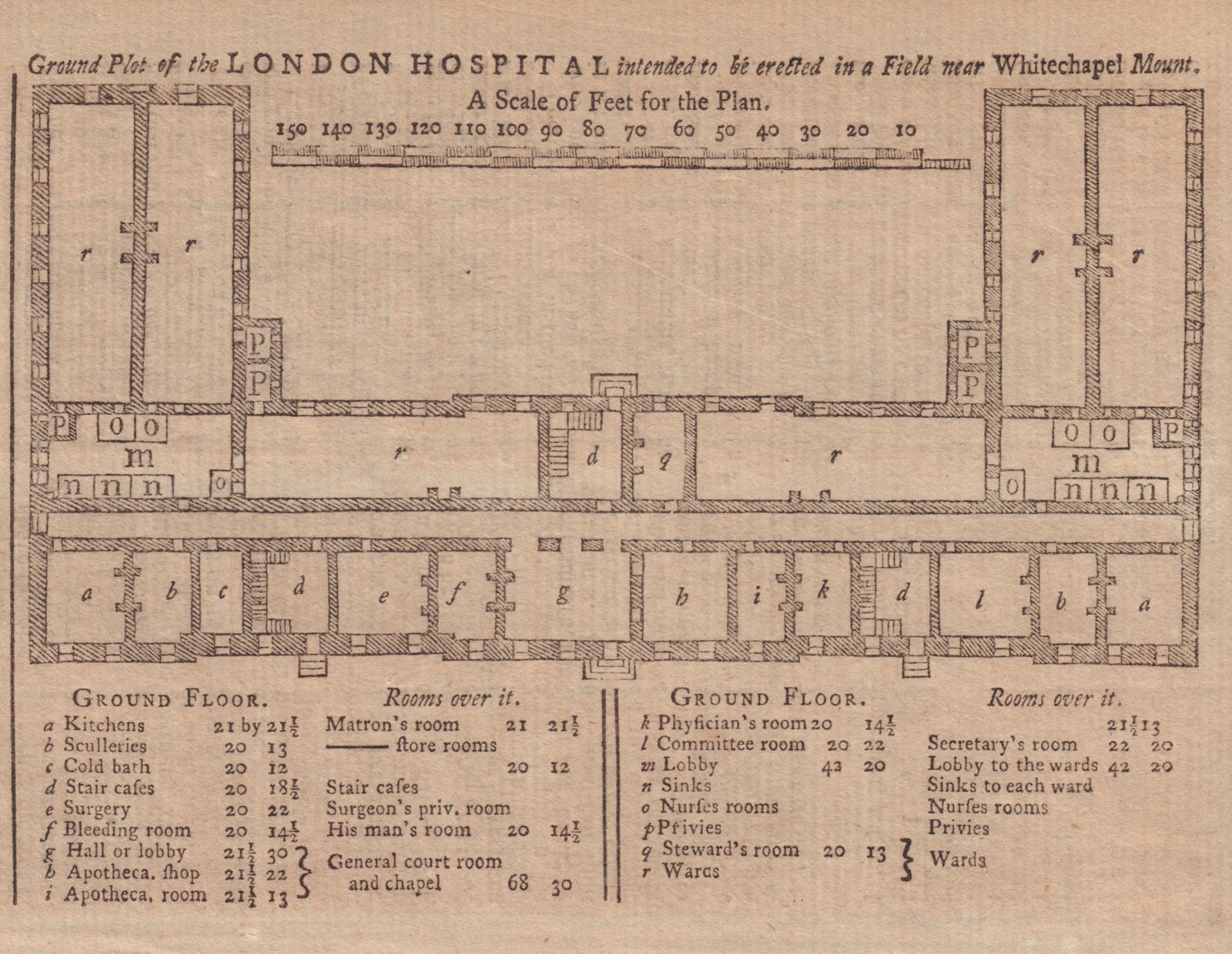 Associate Product The [Royal] London Hospital intended to be erected in… Whitechapel 1752 print
