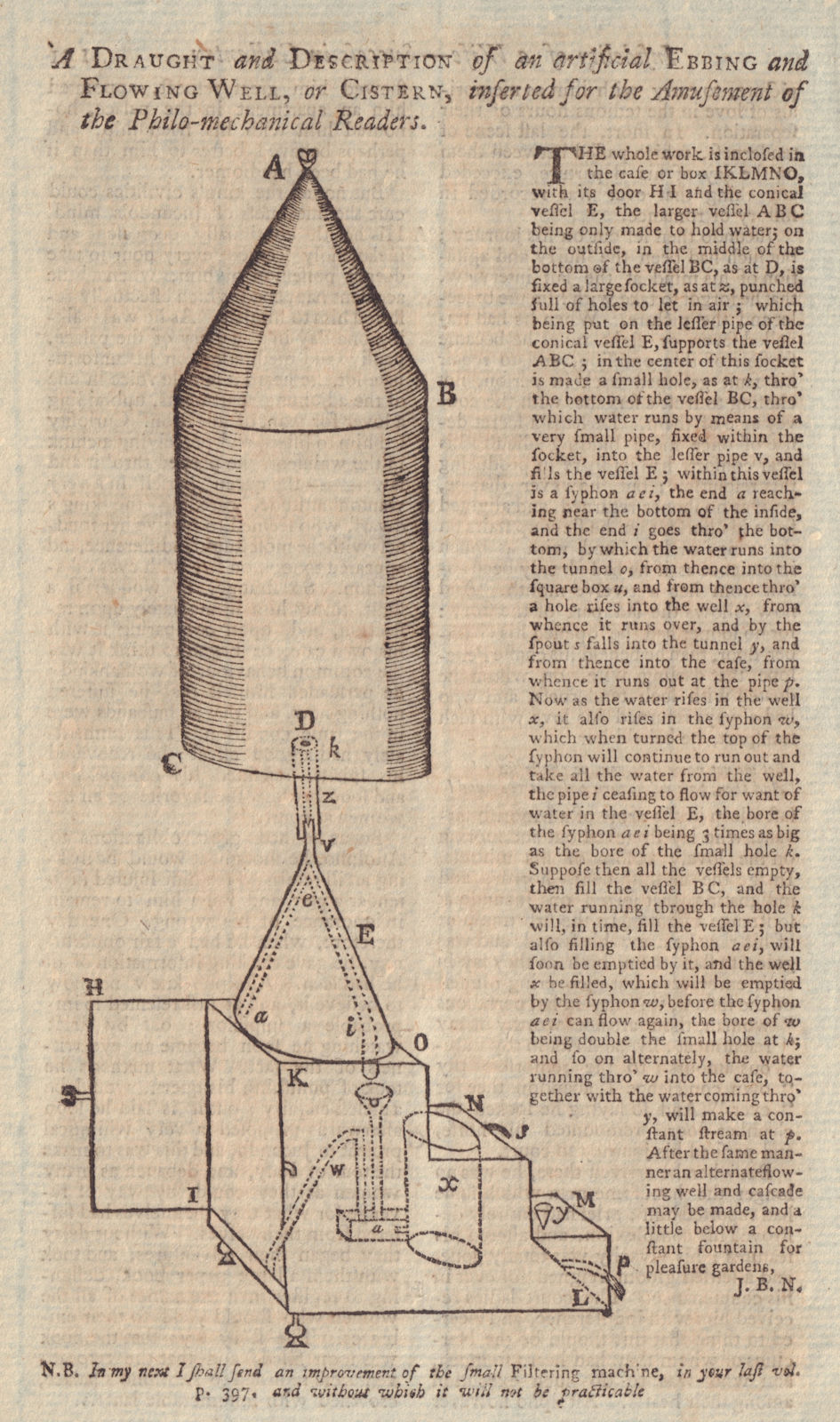 A Draught & Description of an artificial Ebbing & Flowing Well, or Cistern 1752