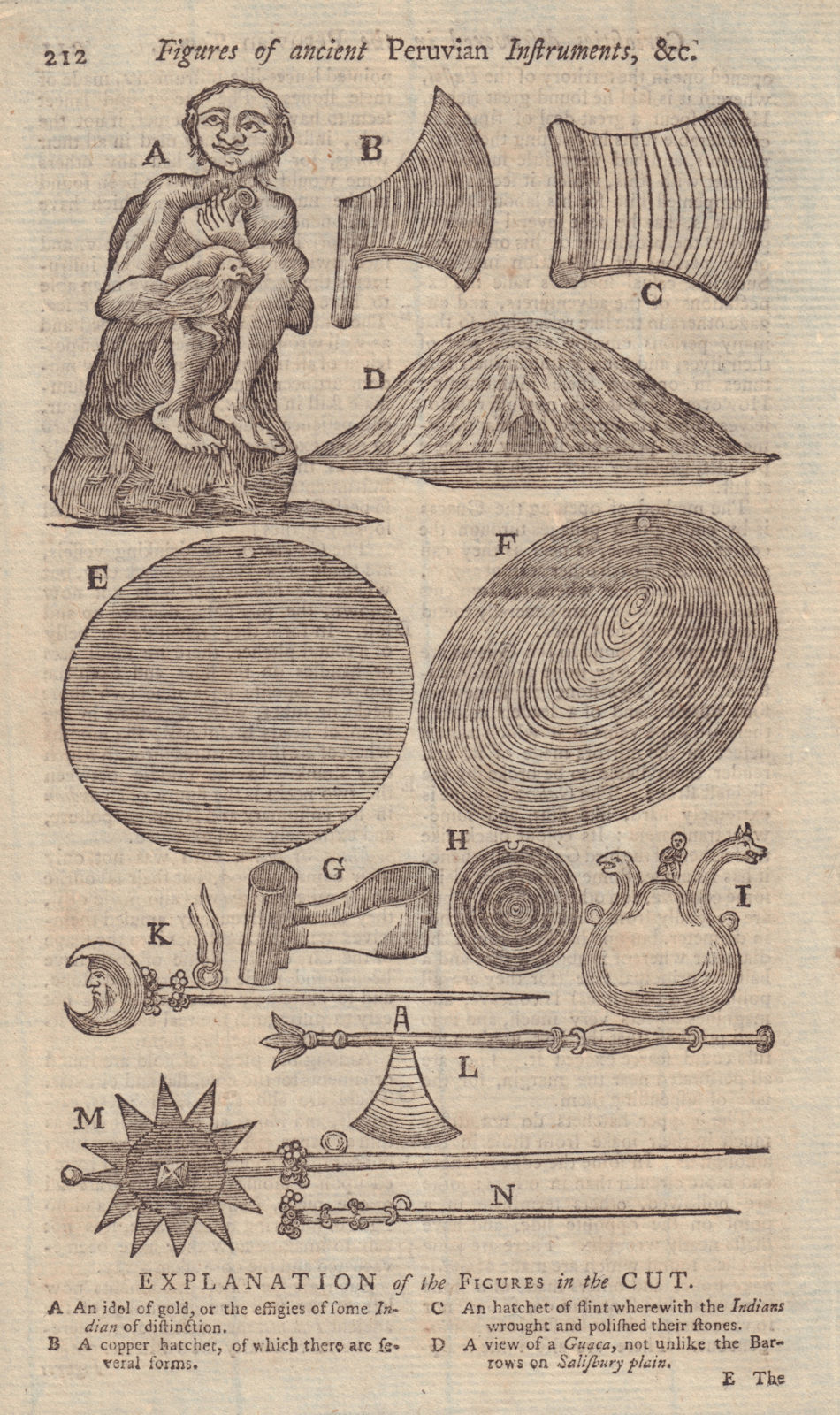 Figures of ancient Peruvian Idols & Instruments. Inca. GENTS MAG 1752 print
