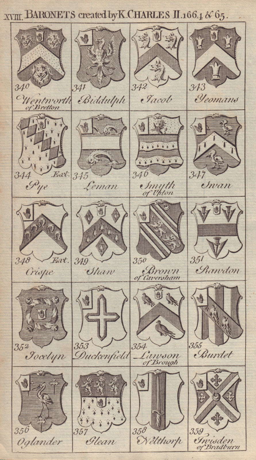 Associate Product Charles II Baronets 1664-65 Biddulph Jacob Yeomans Pye Leman Swan Crispe… 1752