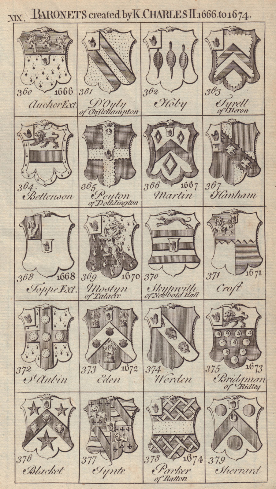 Charles II Baronets 1666-74 Aucher Hoby Bettenson Martin Hanham Toppe Croft 1752