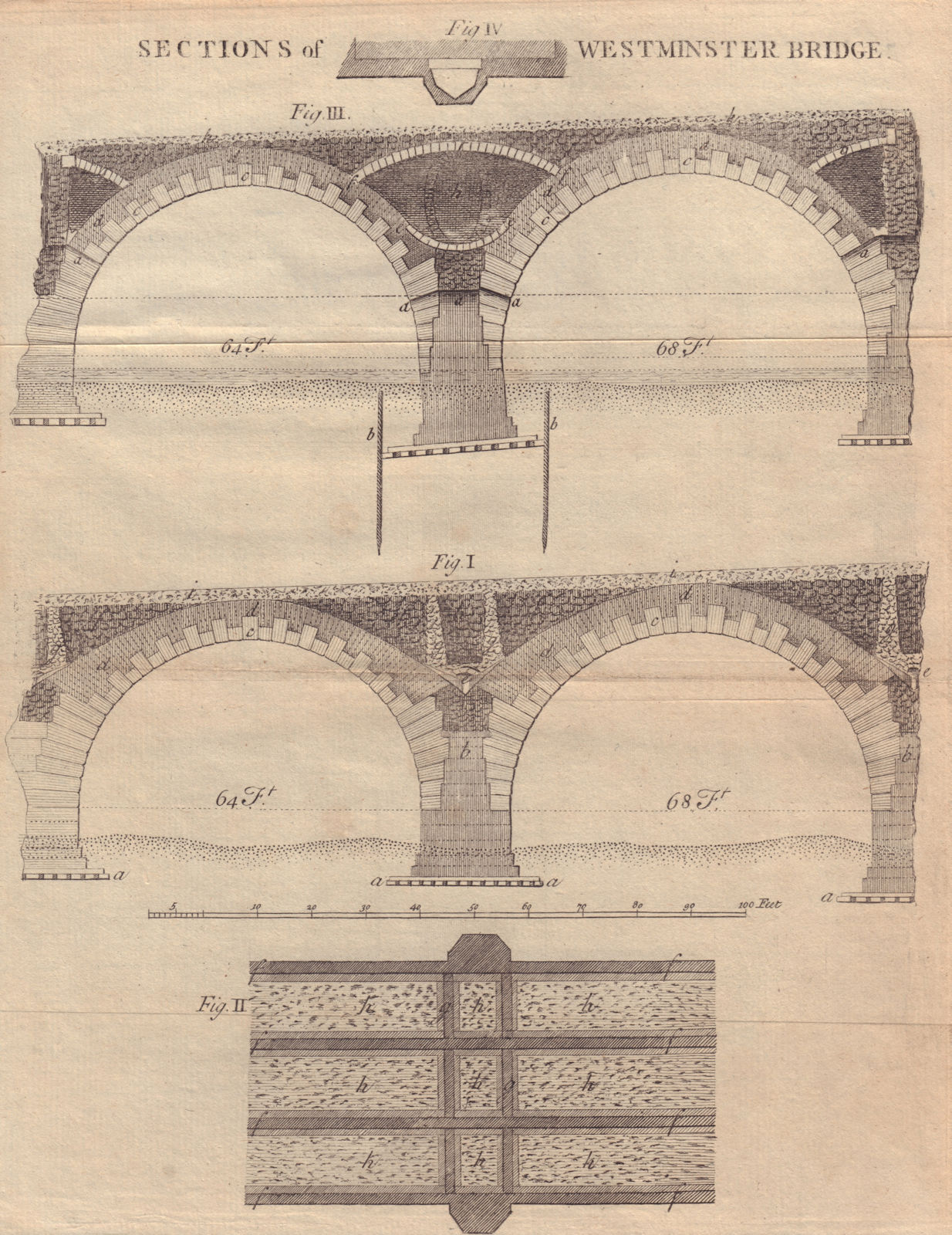 Associate Product Sections of the Arches of Westminster Bridge. London. GENTS MAG 1752 old print