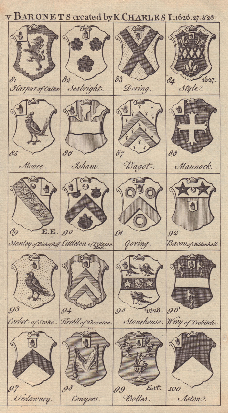 Associate Product Charles I Baronets 1626-8 Dering Moore Isham Bagot Goring Bolles Aston… 1753