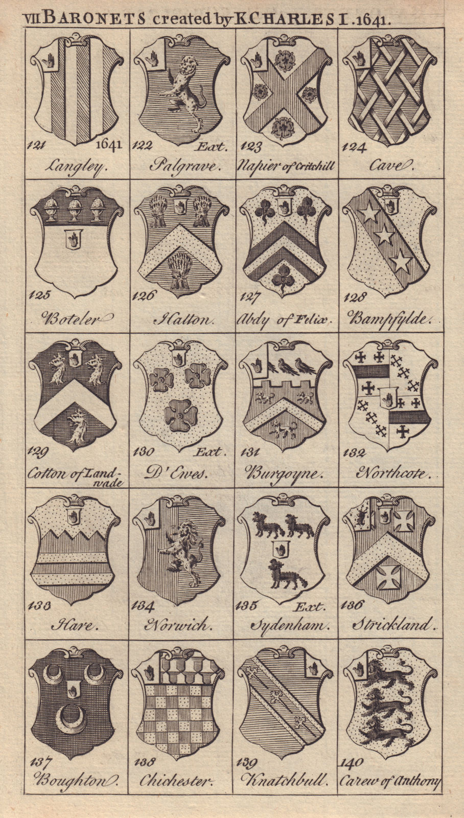 Charles I Baronets 1641 Cave Hatton D'Ewes Hare Norwich Sydenham Boughton… 1753
