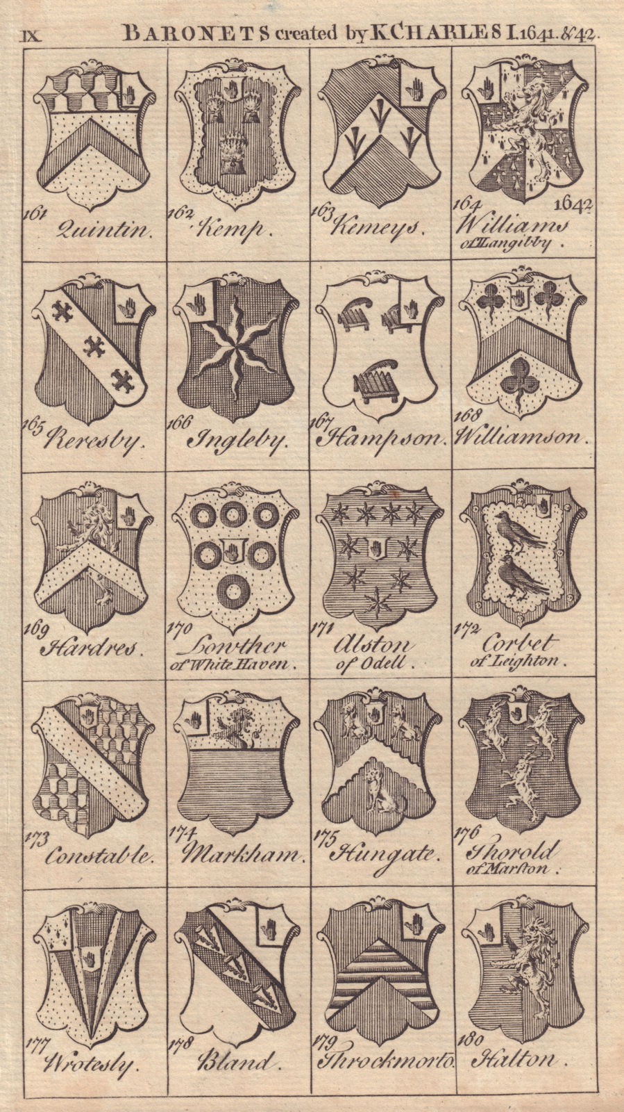 Associate Product Charles I Baronets 1641-42 Kemp Kemeys Ingleby Hampson Hardres Markham… 1753