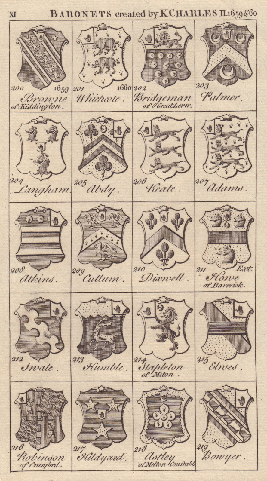 Associate Product Charles II Baronets 1659-60 Palmer Abdy Keate Adams Atkins Cullum Swale… 1753