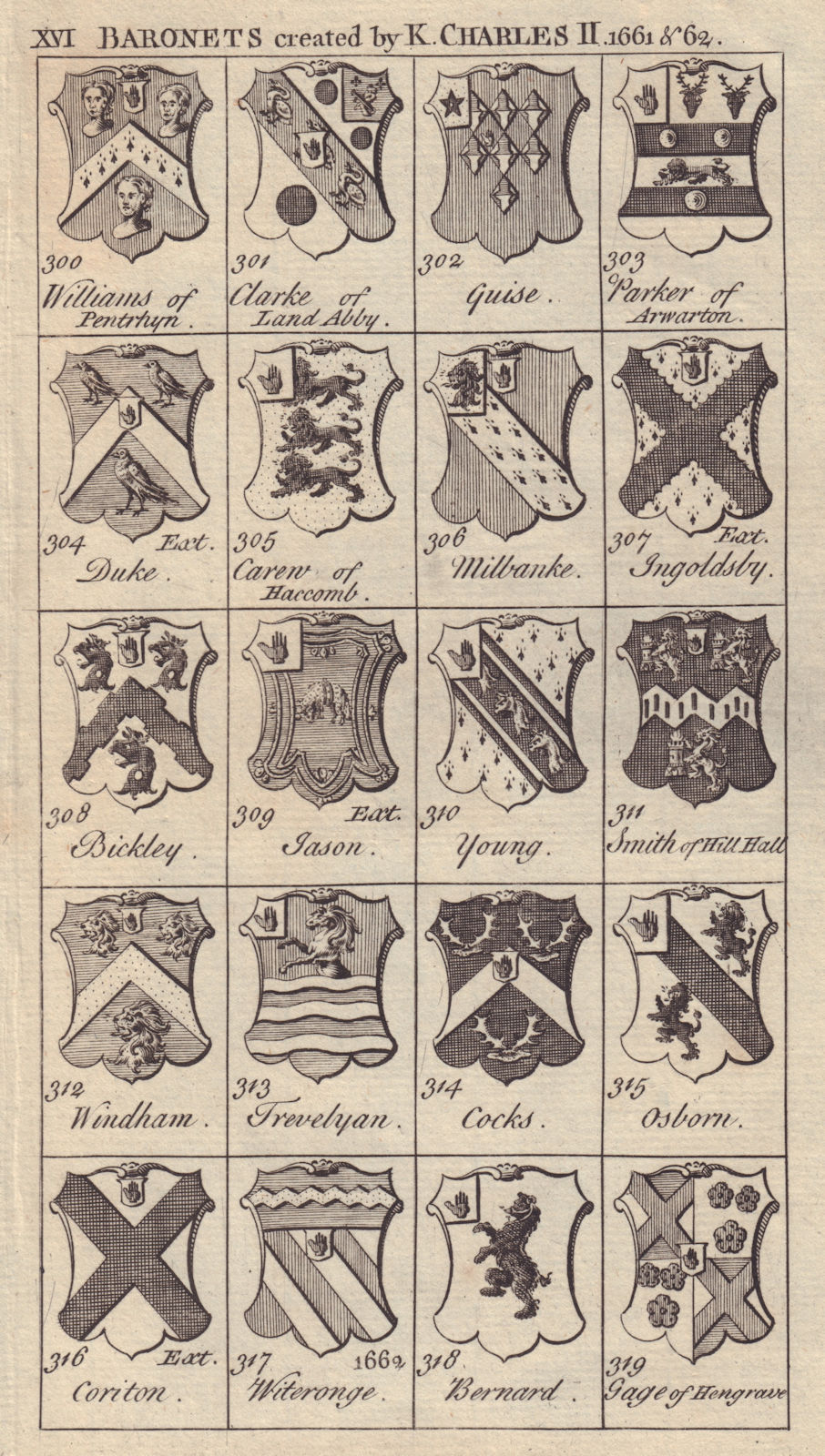 Charles II Baronets 1661-62 Guise Duke Milbanke Bickley Jason Young Cocks… 1753