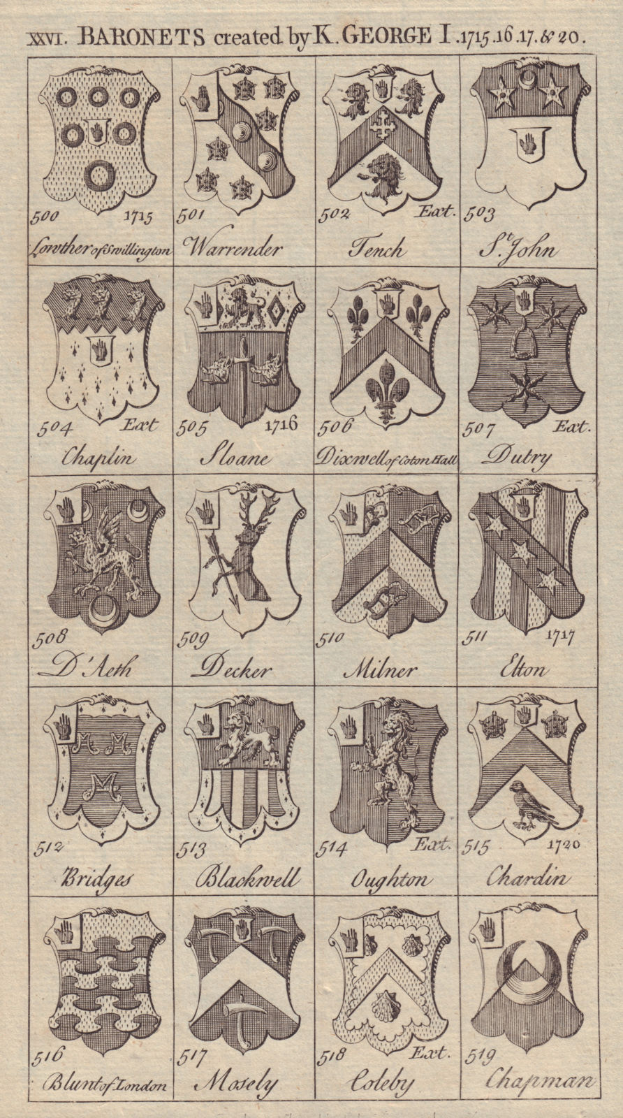 George I Baronets 1715-20 Tench Chaplin Sloane Dutry D'Aeth Decker Milner… 1753