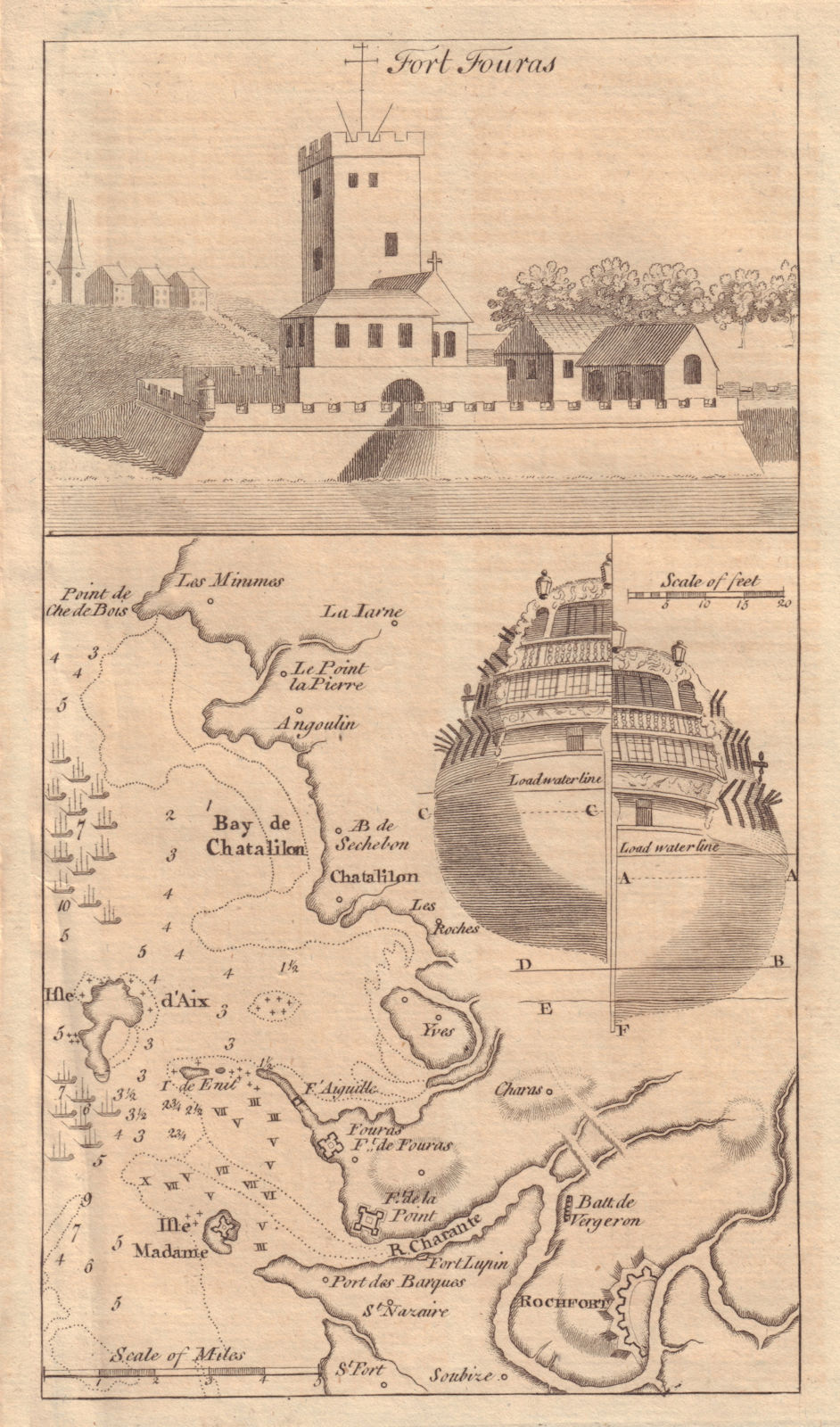 Charente-Maritime coast. La Rochelle-Rochefort. Fort Fouras. GENTS MAG 1758 map