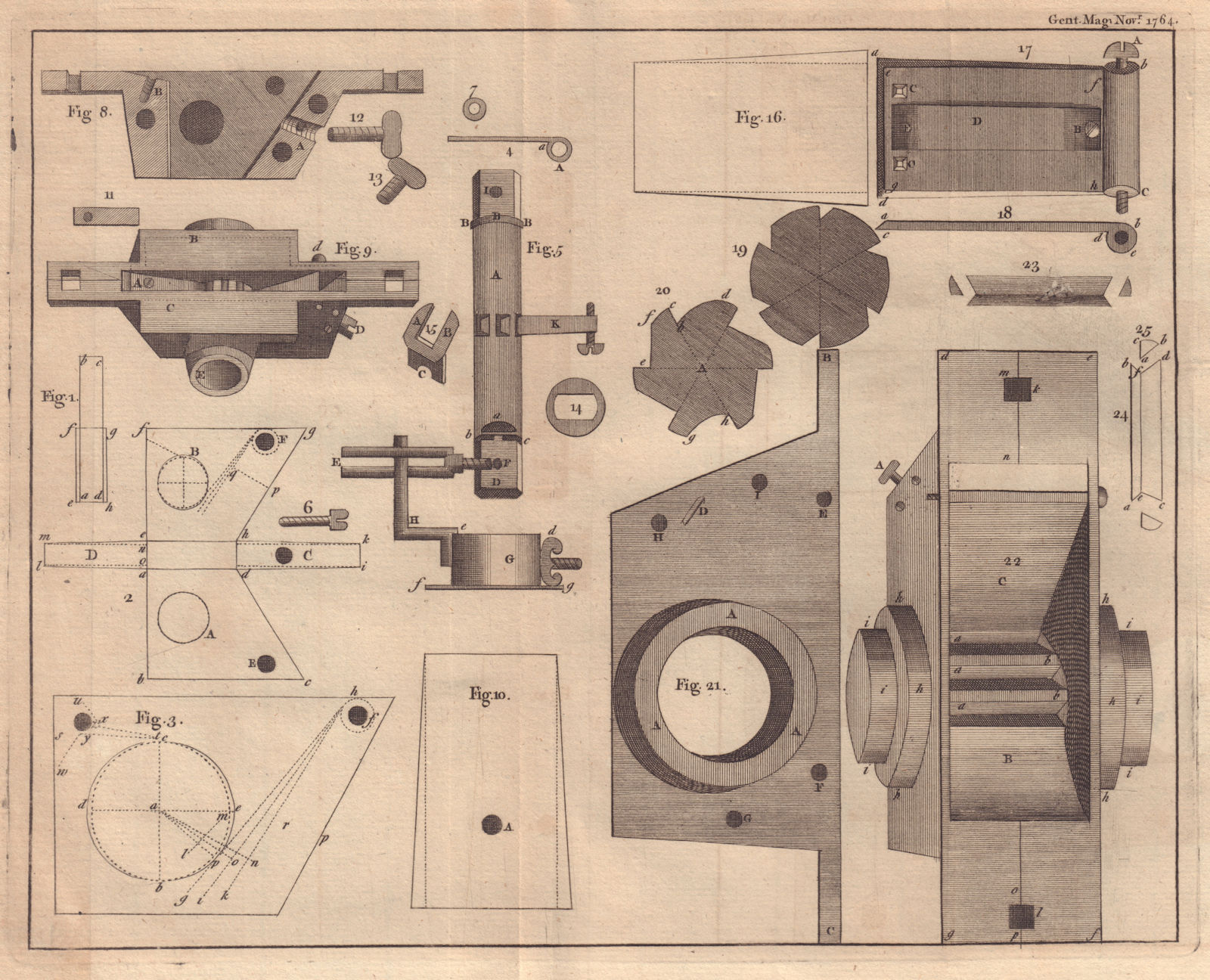 Section of a Seed-box for a Drill-plough. Science. Farming. GENTS MAG 1764