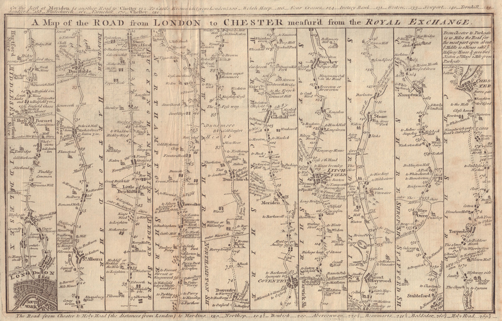 The Road from London to Chester. St Albans Coventry Lichfield GENTS MAG 1765 map