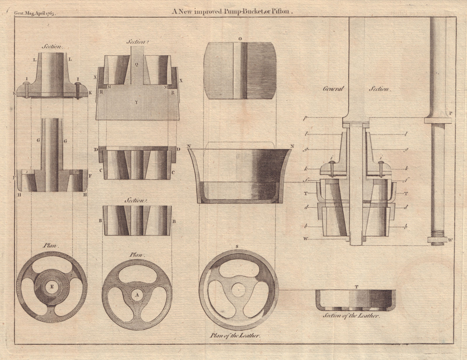Associate Product A new-invented Pump-bucket, or Piston. Science. Engeineering 1765 old print