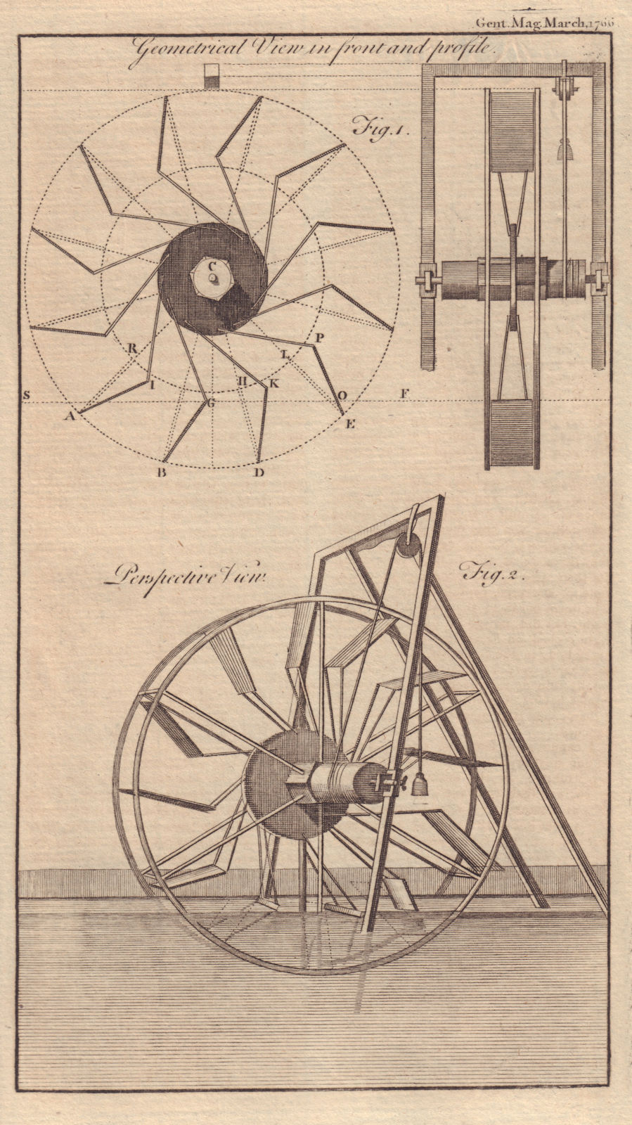 A Water Wheel, by Deparcieux. Geometrical & Perspective Views. Science 1766