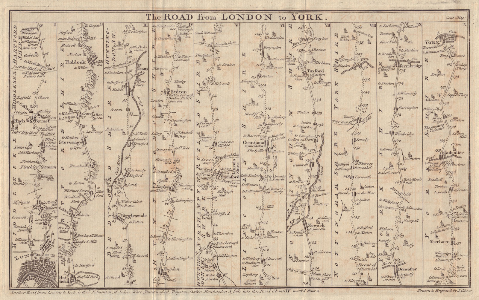 London-Barnet-Stevenage-Grantham-Doncaster-York road strip map. GIBSON 1766
