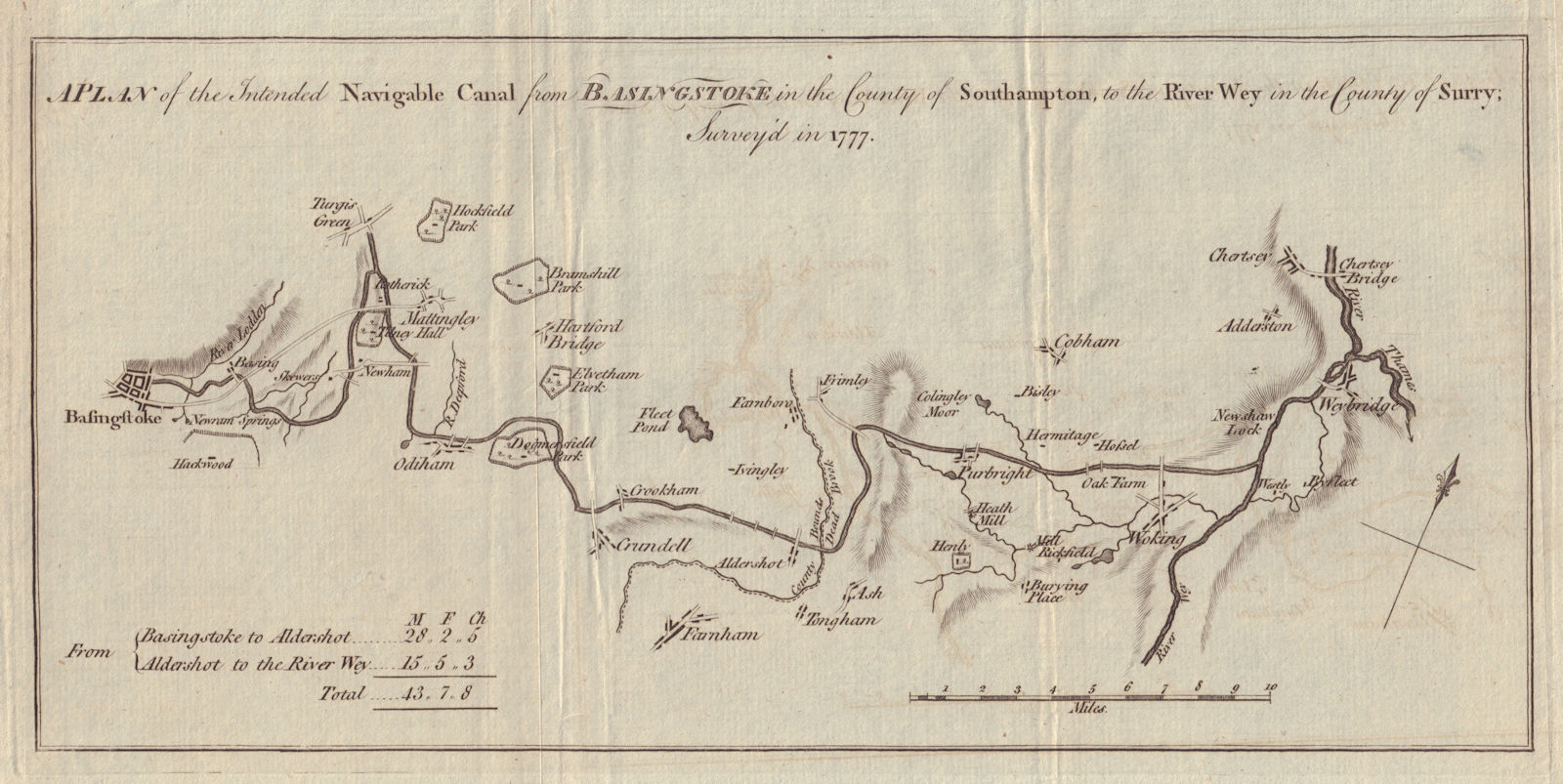 Intended Navigable Canal from Basingstoke… to the River Wey. GENTS MAG 1778 map