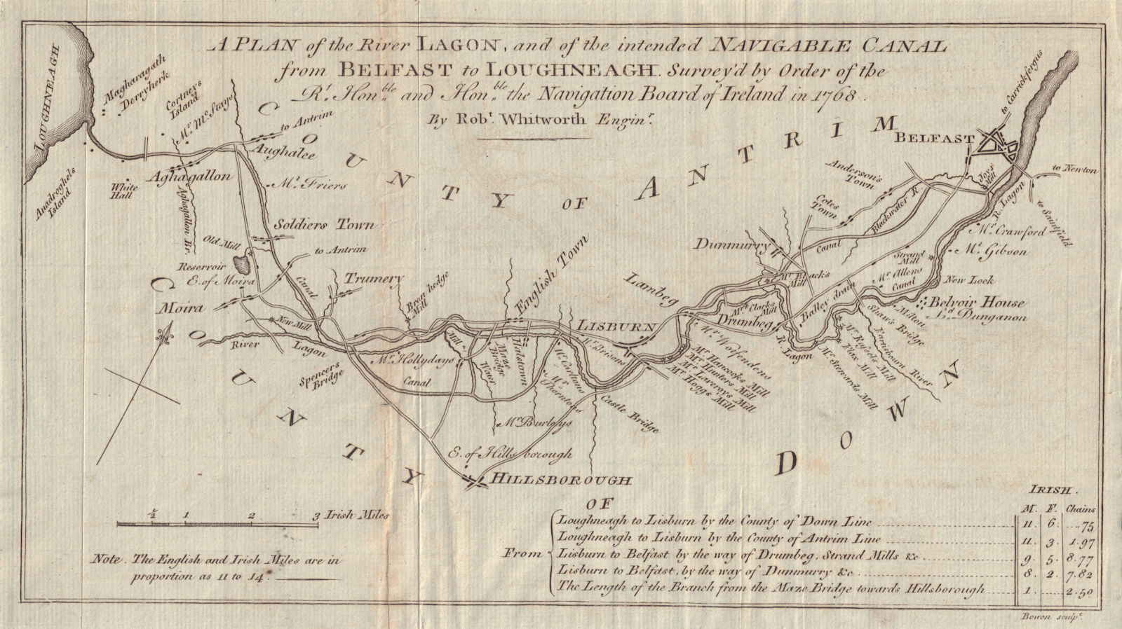 River Lagon & the intended… canal from Belfast to Loughneagh. BOWEN 1778 map