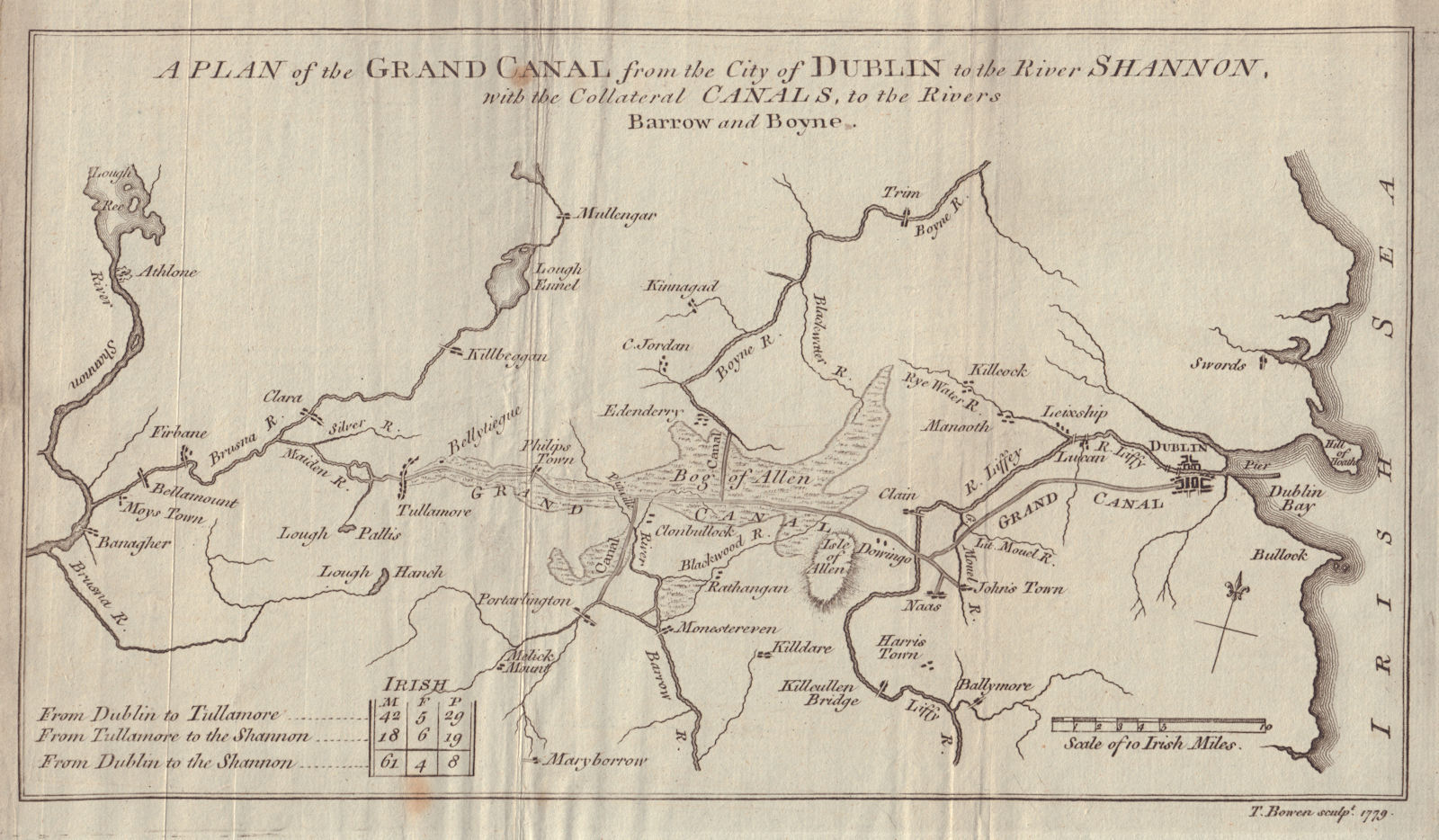The Grand Canal from the City of Dublin to the River Shannon… BOWEN 1779 map