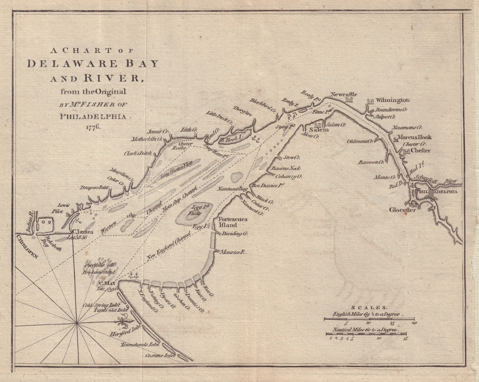 A Chart of Delaware Bay & River from… Mr Fisher. New Jersey. GENTS MAG 1779 map