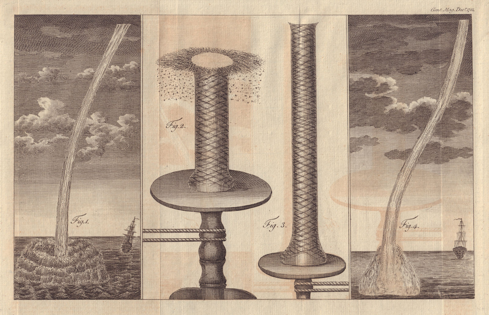 Four Figures illustrating the doctrine of Water-spouts. Seascapes ships 1781