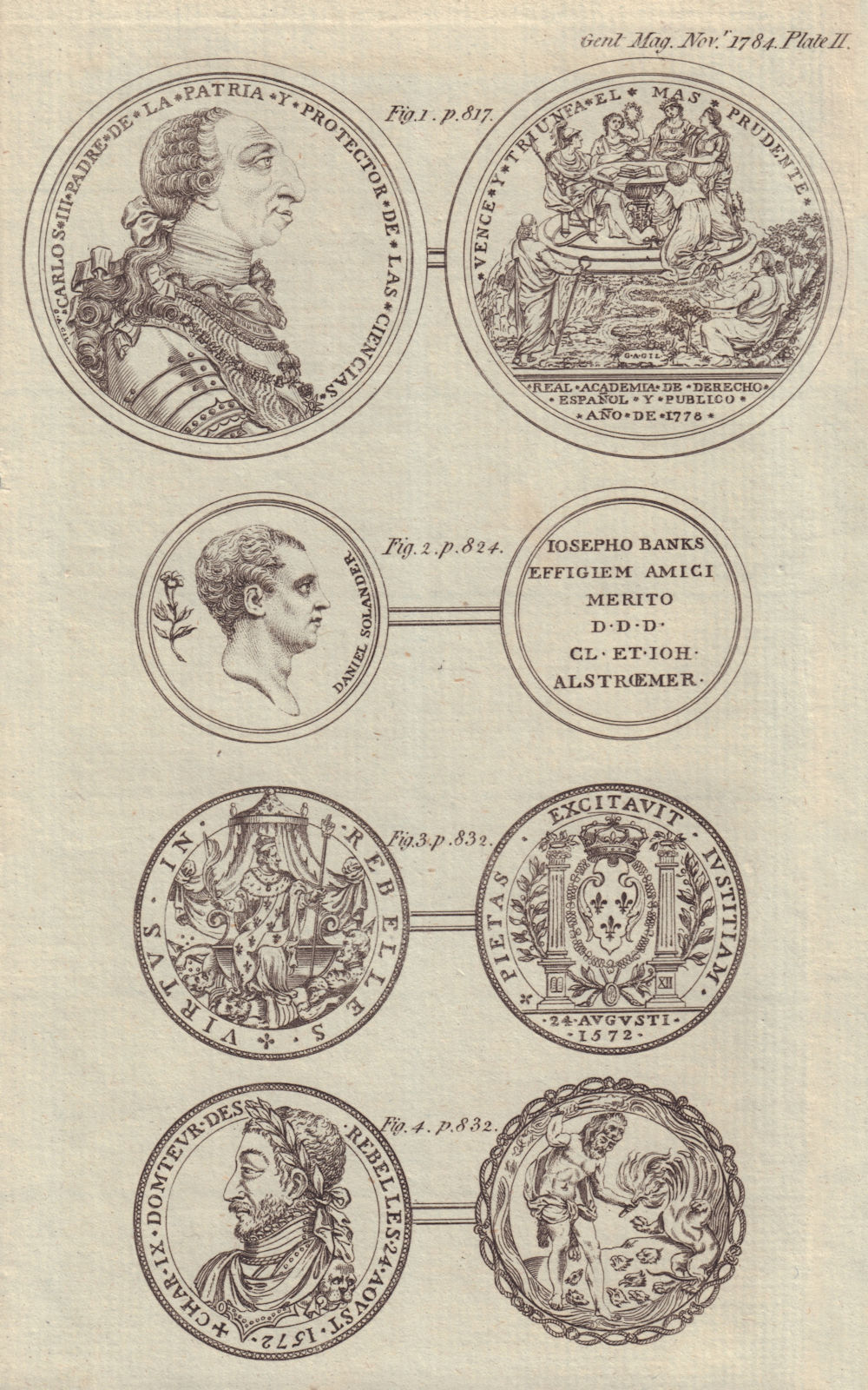 Associate Product Charles III of Spain. Daniel Charles Solander. Charles IX of France 1784 print