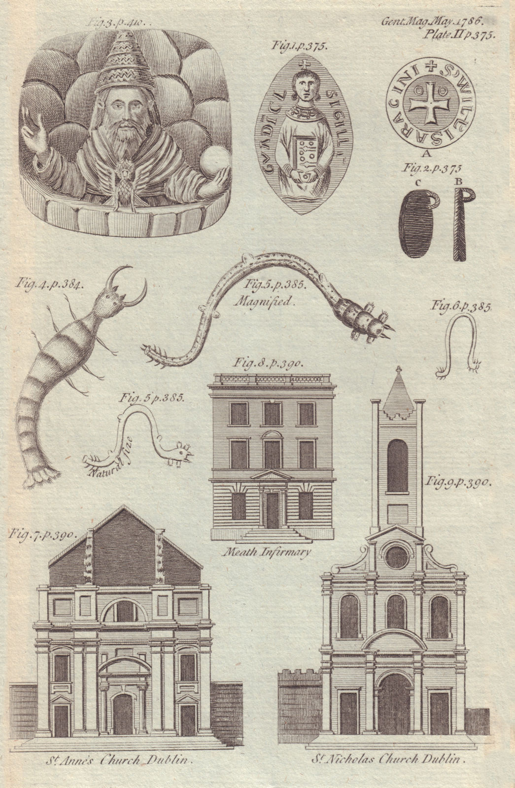 St. Ann's, Dawson St. & St. Nicholas Church, Dublin. Meath Infirmary 1786