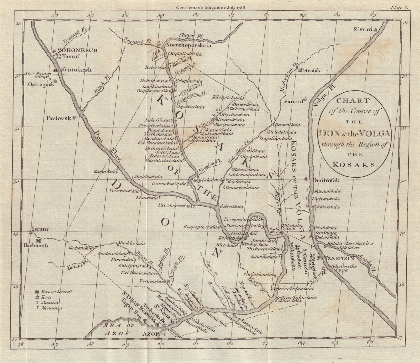 Associate Product Course of the Don & Volga through the Region of the Kosaks. GENTS MAG 1786 map