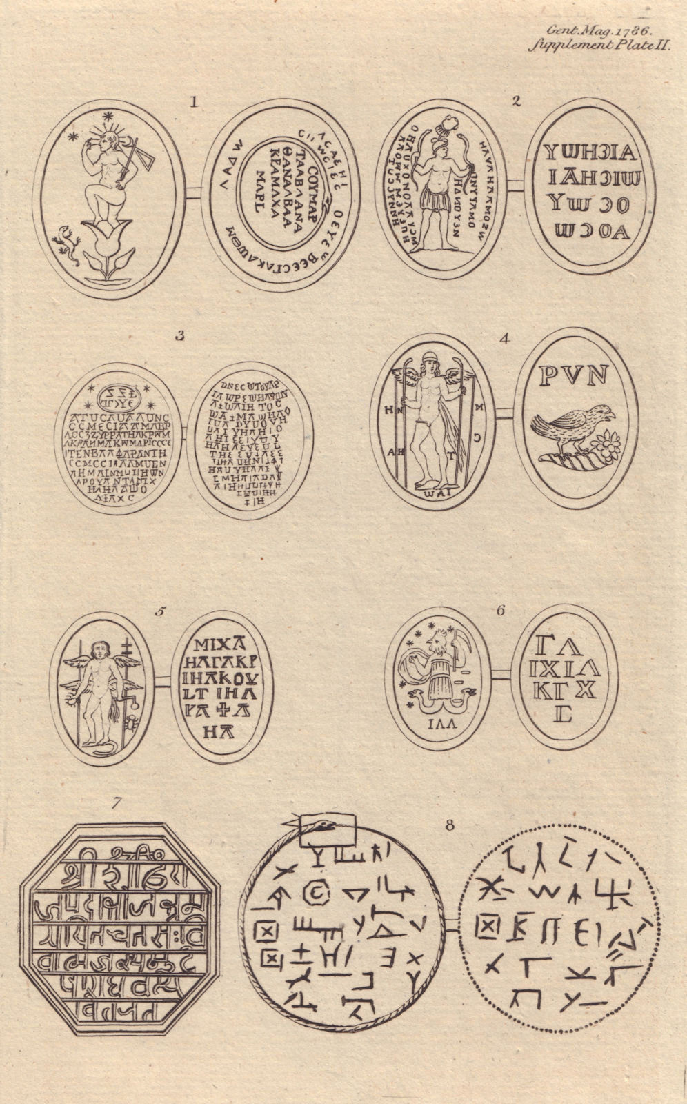 Associate Product Egyptian Gems or Annulets, Townley Collection. Grand (Dalai) Lama's seal 1786