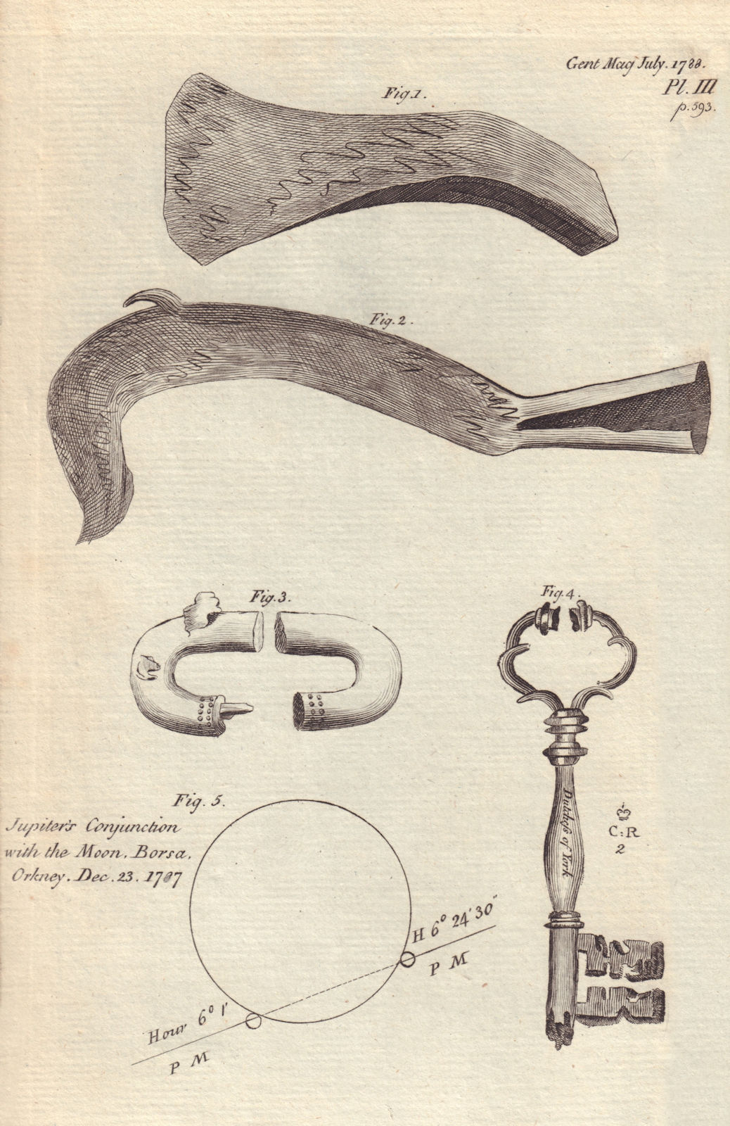 Ancient weapons, Lound, Suffolk. Ely Chapel Key London. Astronomical Figure 1788