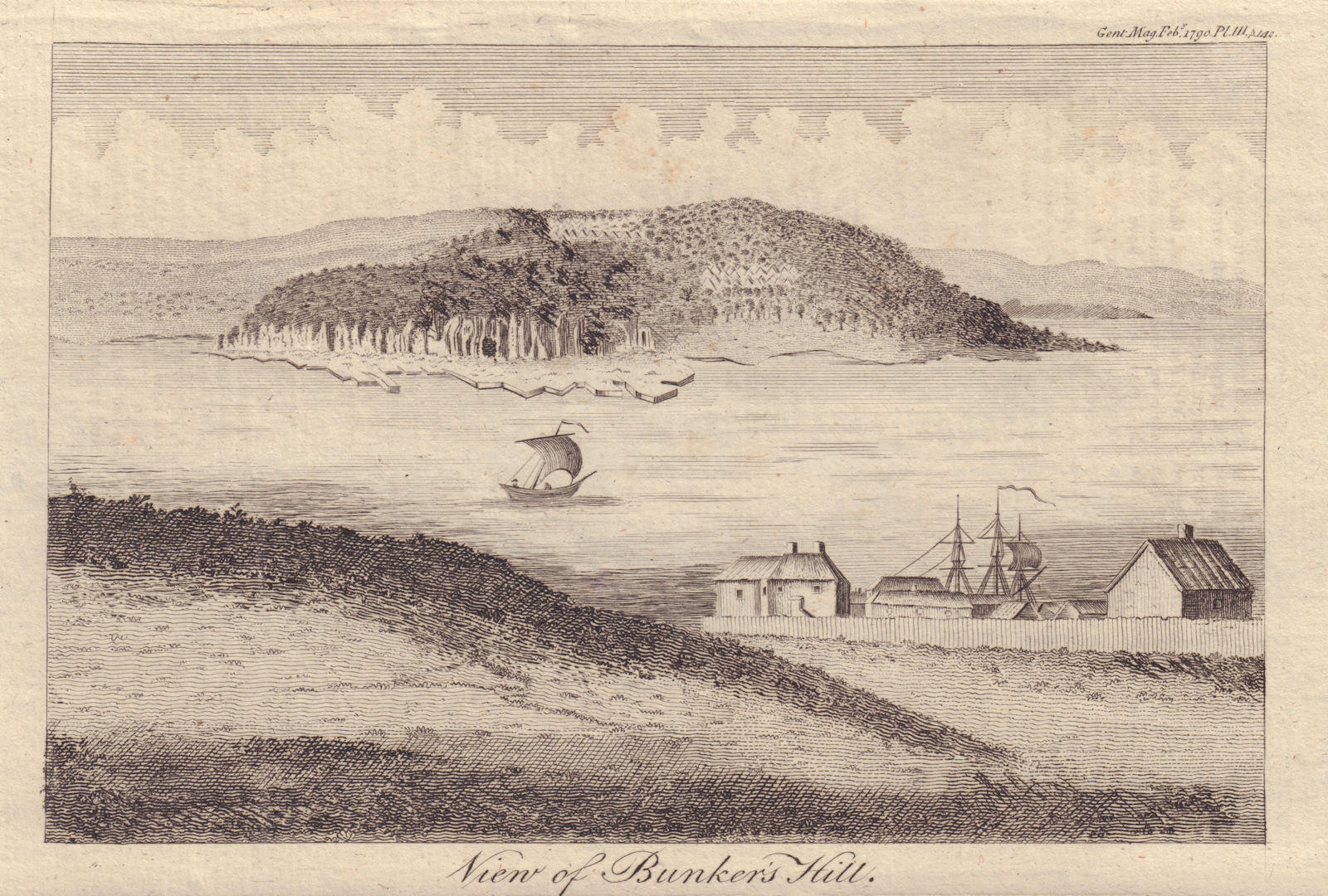 View of Bunker's Hill. Charlestown, Boston, Massachusetts. GENTS MAG 1790