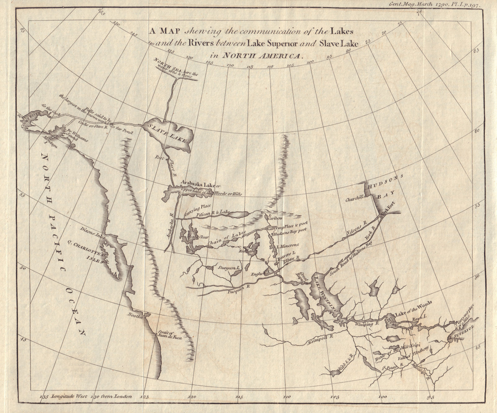 … The Lakes & Rivers between Lake Superior & Slave Lake… GENTS MAG 1790 map